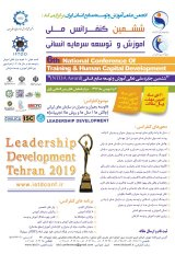 Poster of Sixth National Conference on Education and Human Capital Development