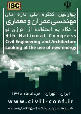 Poster of The 4th National Congress Civil Engineering and Architecture Looking at the use of new energy