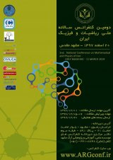 Poster of 2nd. National Conference on Mathematical & Physics of IRAN