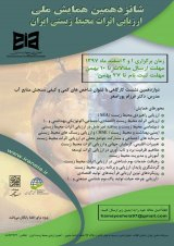 Poster of 16th National Conference on Environmental Impact Assessment of Iran