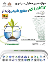 Poster of The 12th National Conference on Sustainable Agriculture and Natural Resources