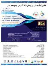 Poster of The First National Congress of Research, Entrepreneurship and National Development with the Approach to Supporting National Production