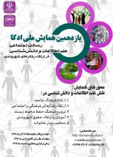 Poster of 11th National Conference of Edka "Social missions of information science and cognition in promoting citizenship behaviors"