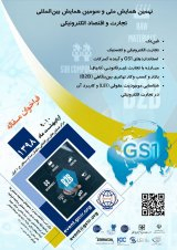 Poster of The 9th National and the 3rd International Conference on E-Commerce & E-Economy
