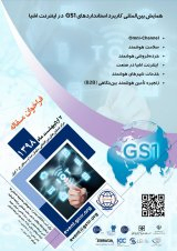 Poster of International Conference on the Application of GS1 Standards to the Internet of Things