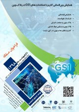 Poster of International Conference on the Application of GS1 Standards in BlockChin