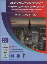 Poster of Fourth International Conference on Modern Research in Civil Engineering, Architecture, Urban and Environmental Management