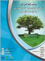 Poster of Third National Conference on Modern Research in Agricultural Engineering, Environment and Natural Resources
