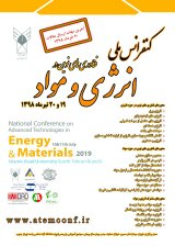 Poster of The 1st Conference on Advanced Technologies in Energy and Materials