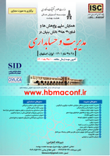 Poster of The first national conference of knowledge-based research and technologies in management and accounting
