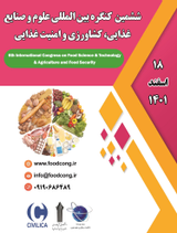 Poster of 6th International Congress on Food Science & Technology & Agriculture and Food Security