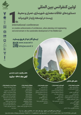 Poster of The first international conference on creative works of architecture, urban planning and environment in sustainable residential development