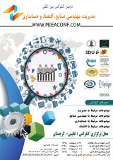 Poster of 2th international conference on management, industrial engineering, economics and accounting