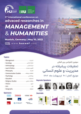 Poster of The third international conference on advanced research in management and humanities