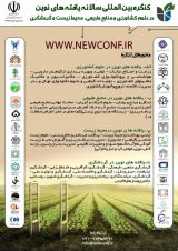Poster of The Annual International Congress of New Findings in Agricultural and Natural Resources, Environment and Tourism