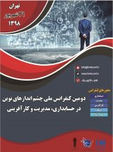 Poster of The 2nd National Conference on New Perspectives in Accounting, Management and Entrepreneurship