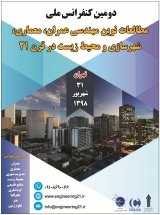 Poster of The 2nd National Conference on Modern Civil Engineering, Architecture, Urban Planning and the Environment in the 21st Century
