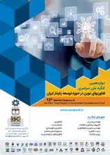 Poster of 12th National Congress of the New Technologies in Sustainable Development of Iran