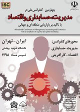 Poster of Fourth National Conference on Management, Accounting and Economics