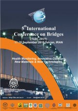 Poster of 5th International Conference On Bridge