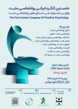Poster of The First Iranian Congress of Positive Psychology