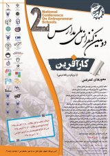 Poster of Second National Conference on Entrepreneurial Schools (with Curriculum Approach)