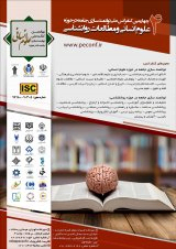 Poster of Fourth National Conference on Community Empowerment in the Humanities and Psychology Studies