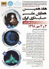 Poster of 17th National Accounting Conference of Iran