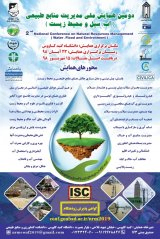 Poster of The 2nd National Conference on Natural Resources Management, Focusing on Water, Flood and the Environment