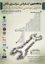 Poster of 5th Iranian Conference on Knowledge and Technology of Mechanical Engineering