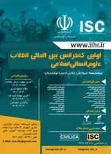 Poster of 1st international conference of Islamic humanities revolution