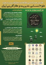 Poster of The 7th National Conference on New research and studies in Humanities, Management and Entrepreneurship of Iran