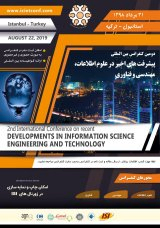 Poster of  2nd International Conference on Recent Developments in Information Science, Engineering and Technology