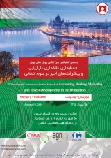 Poster of The Second international conference on modern accounting, banking, marketing, and recent advances in humanities