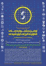 Poster of 1st National SolarTech Festival