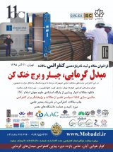 Poster of 11th conference on heat exchangers, chiller and cooling tower