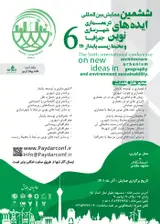 Poster of The 6th international conference of new ideas in architecture, urban planning, geography and sustainable environment