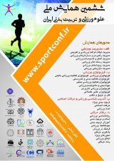 Poster of The 6th National Conference on Sport Sciences and Physical Education Iran