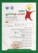 Poster of Third National Conference on Entrepreneurship