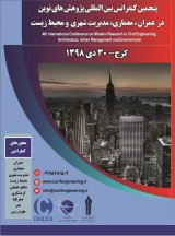 Poster of Fifth International Conference on Modern Research in Civil Engineering, Architecture, Urban and Environmental Management