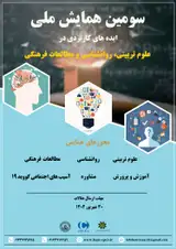 Poster of The 3rd National Conference on Applied Ideas in Educational Sciences, Psychology and Cultural Studies