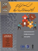 Poster of Sixth International Conference on Accounting, Business Management and Innovation