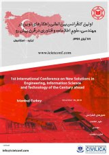 Poster of First International Conference on New Solutions in Engineering, Information Science and Technology of the Century Ahead