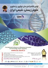 Poster of First National Conference on Biological and Chemical Science and Technology Innovation of Iran