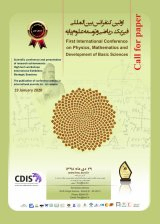 Poster of International Conference on Physics, Mathematics and Development of Basic Sciences