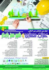 Poster of 4th International Conference on Sustainable Green, Architecture and City