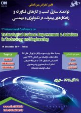 Poster of First International Conference on Technology Business Empowerment and Solutions in Technology and Engineering