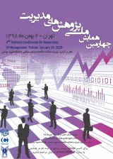 Poster of Fourth National Conference on Management Research