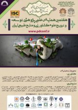 Poster of The 7th Scientific Congress on the Development and Promotion of Architecture and Urbanism in Iran