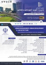 Poster of Second National Conference on Urban Management, Urban Development and Architecture